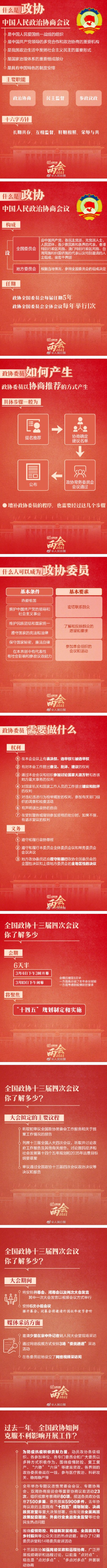 关于政协你要了解的知识点 关于政协的知识框架整理