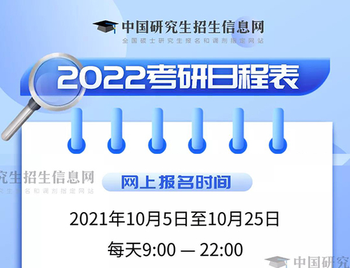 2022年黑龙江考研报名时间 2022年黑龙江研究生报名时间