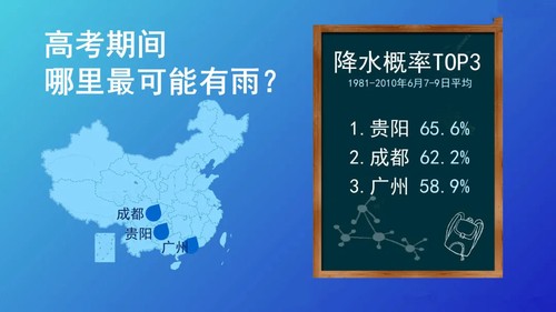 2021年武汉高考天气预报 2021武汉高考考点今日开放