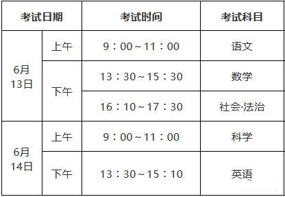 2021年丽水中考人数 丽水中考时间2021具体时间