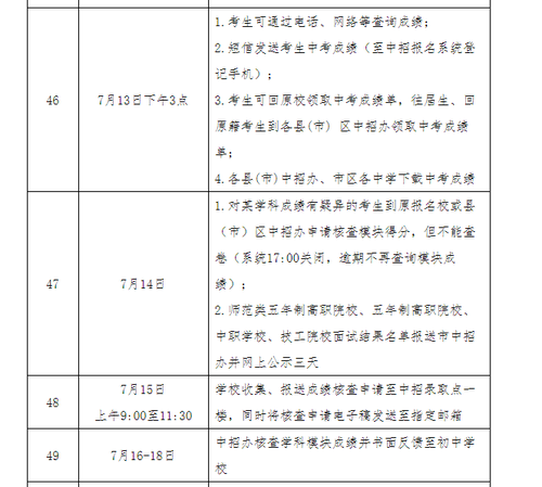 2021福建福州中考成绩查询时间 福州中考成绩查询入口