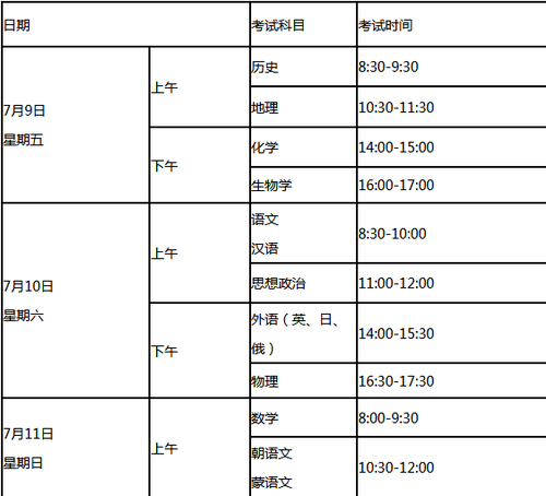 辽宁高二合格性考试时间 2021辽宁学业水平合格性考试时间安排