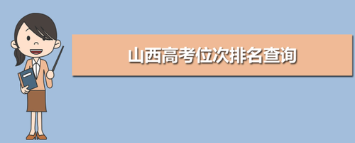 2020山西高考位次对应学校汇总 山西高考位次查询系统