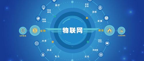 物联网工程专业就业方向与就业前景 物联网工程专业毕业后从事什么工作
