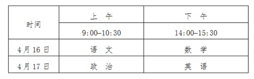 安徽2022体育类专业文化考试时间 什么时候考试