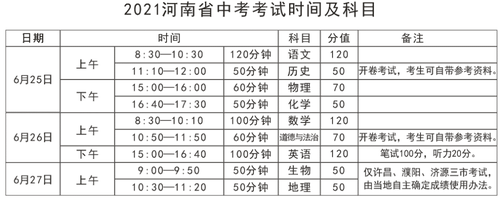 河南中考时间2021具体时间 河南中考科目安排