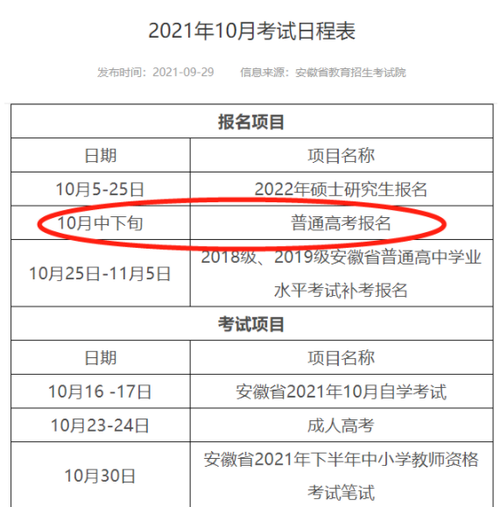 2022安徽高考报名入口官网 安徽高考报名入口官网登录