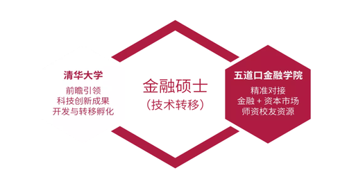 清华五道口技术转移硕士2022年招生申请启动