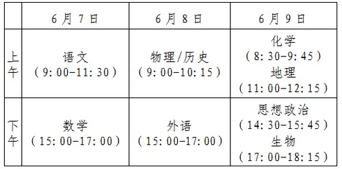 2021年河北普通高校招生考试安排和录取工作实施方案解读