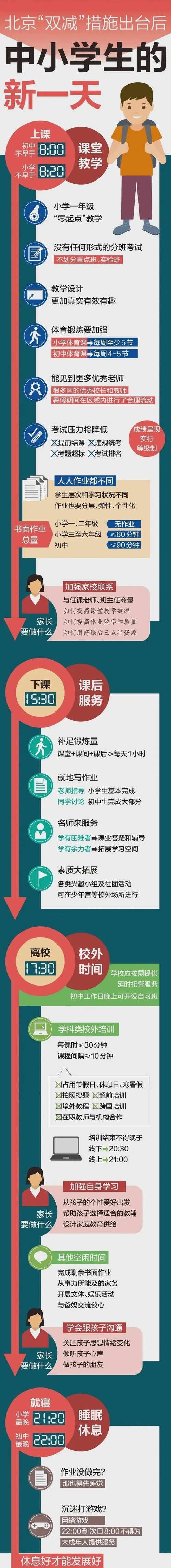2021新学期北京中小学上课时间调整 2021秋季北京中小学上课时间表