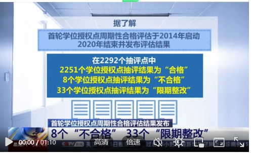 教育部公布学位“撤销授权”高校 5年内不得重新申请