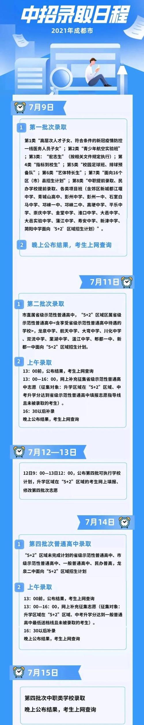 2021年成都中考录取时间安排 2021年成都中考录取日程表