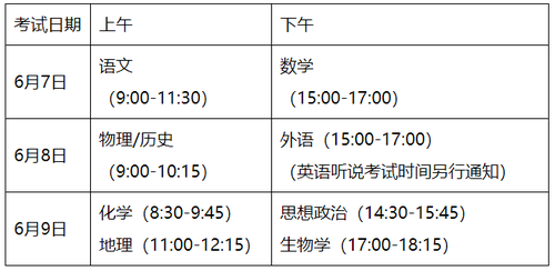 广东高考改革方案细则 广东高考最新消息2021