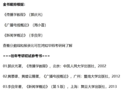 2022华南师范大学新闻传播考研参考书目真题复习资料