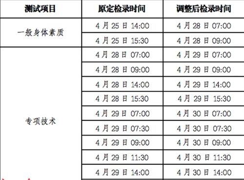 2021年甘肃省体育考试时间 2021年甘肃省体育考试检录时间延期
